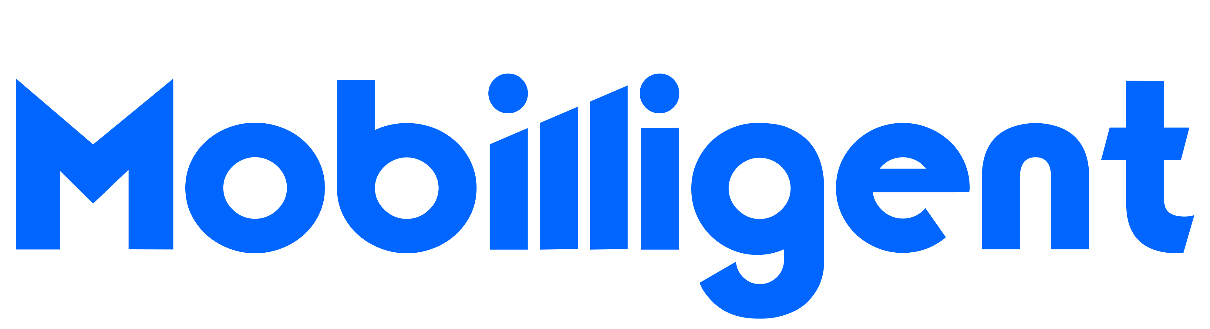 Mobilligent Group Logo