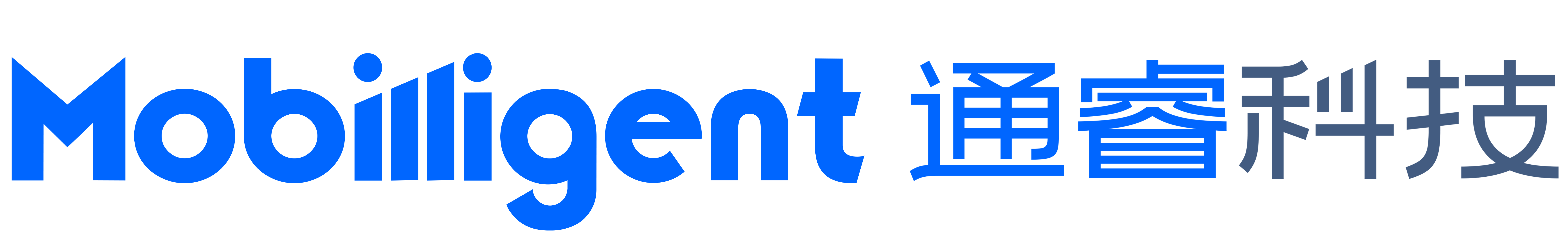 Mobilligent Technologies Logo