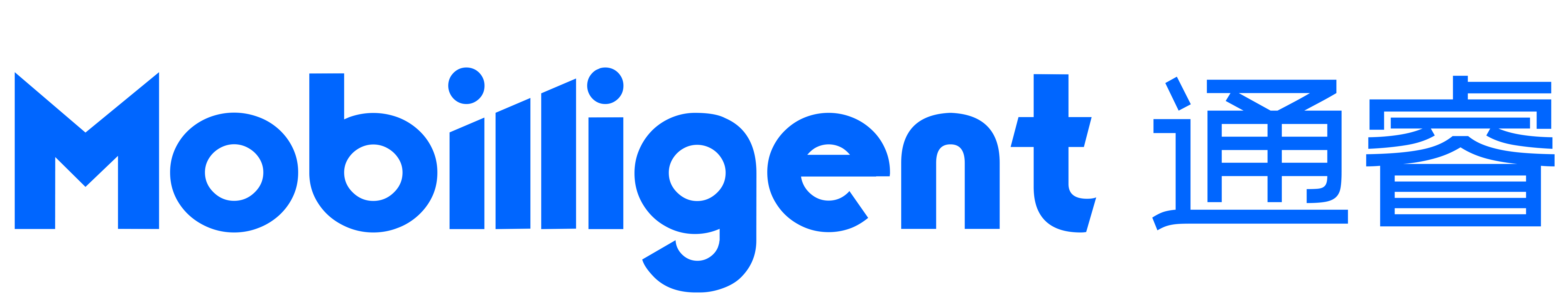 Mobilligent Group Logo